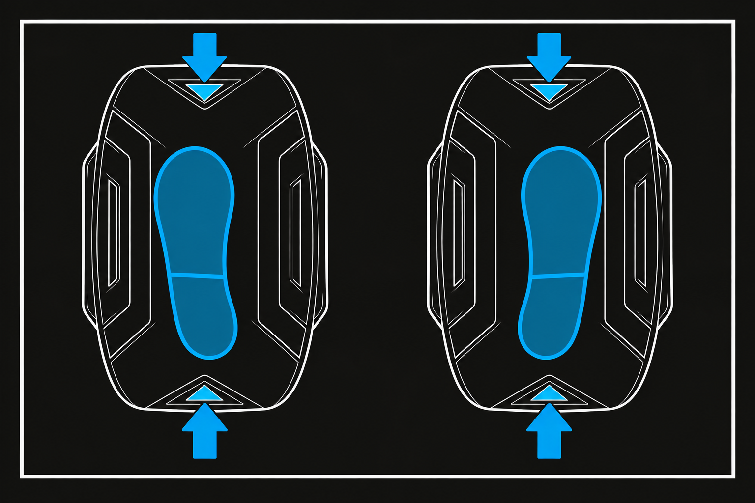 Correct centered foot position on both Zuum footpads